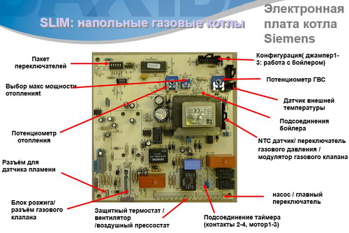 Схема платы baxi slim